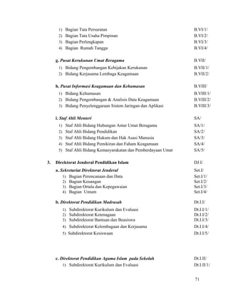 71
1) Bagian Tata Persuratan B.VI/1/
2) Bagian Tata Usaha Pimpinan B.VI/2/
3) Bagian Perlengkapan B.VI/3/
4) Bagian Rumah Tangga B.VI/4/
g. Pusat Kerukunan Umat Beragama B.VII/
1) Bidang Pengembangan Kebijakan Kerukunan B.VII/1/
2) Bidang Kerjasama Lembaga Keagamaan B.VII/2/
h. Pusat Informasi Keagamaan dan Kehumasan B.VIII/
1) Bidang Kehumasan B.VIII/1/
2) Bidang Pengembangan & Analisis Data Keagamaan B.VIII/2/
3) Bidang Penyelenggaraan Sistem Jaringan dan Aplikasi B.VIII/3/
i. Staf Ahli Menteri SA/
1) Staf Ahli Bidang Hubungan Antar Umat Beragama SA/1/
2) Staf Ahli Bidang Pendidikan SA/2/
3) Staf Ahli Bidang Hukum dan Hak Asasi Manusia SA/3/
4) Staf Ahli Bidang Pemikiran dan Faham Keagamaan SA/4/
5) Staf Ahli Bidang Kemasyarakatan dan Pemberdayaan Umat SA/5/
3. Direktorat Jenderal Pendidikan Islam DJ.I/
a. Sekretariat Direktorat Jenderal Set.I/
1) Bagian Perencanaan dan Data Set.I/1/
2) Bagian Keuangan Set.I/2/
3) Bagian Ortala dan Kepegawaian Set.I/3/
4) Bagian Umum Set.I/4/
b. Direktorat Pendidikan Madrasah Dt.I.I/
1) Subdirektorat Kurikulum dan Evaluasi Dt.I.I/1/
2) Subdirektorat Ketenagaan Dt.I.I/2/
3) Subdirektorat Bantuan dan Beasiswa Dt.I.I/3/
4) Subdirektorat Kelembagaan dan Kerjasama Dt.I.I/4/
5) Subdirektorat Kesiswaan Dt.I.I/5/
c. Direktorat Pendidikan Agama Islam pada Sekolah Dt.I.II/
1) Subdirektorat Kurikulum dan Evaluasi Dt.I.II/1/
 