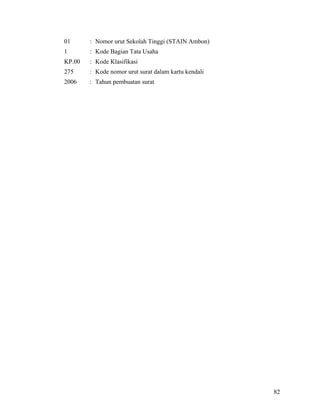 82
01 : Nomor urut Sekolah Tinggi (STAIN Ambon)
1 : Kode Bagian Tata Usaha
KP.00 : Kode Klasifikasi
275 : Kode nomor urut surat dalam kartu kendali
2006 : Tahun pembuatan surat
 