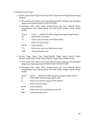 86
2. Perguruan Tinggi Negeri:
a. Institut Agama Islam Negeri/Universitas Islam Negeri/Institut Hindu Dharma Negeri
Denpasar
1) Penyusunan kode indeks satuan kerja dibawah Rektor dilakukan dan ditetapkan
dengan surat keputusan Rektor IAIN/UIN/IHDN
2) Penetapan kode indeks untuk masing-masing unit kerja dibawah Rektor
menggunakan kode masing-masing unit kerja terkait dengan contoh sebagai
berikut:
Nomor : Un.01/......../KP.00/275/2006, dengan keterangan sebagai berikut:
Un : Kode indeks Universitas
01 : Nomor urut Universitas (UIN Hidayatullah)
...... Kode Unit Kerja terkait
KP.00 : Kode klasifikasi
275 : Kode nomor urut surat dalam kartu kendali
2006 : Tahun pembuatan surat
b. Sekolah Tinggi Agama Islam Negeri/Sekolah Tinggi Agama Kristen Negeri/
Sekolah Tinggi Agama Hindu Negeri/Sekolah Tinggi Agama Buddha Negeri
1) Penyusunan kode indeks satuan kerja dibawah Rektor dilakukan dan ditetapkan
dengan surat keputusan Ketua STAIN/STAKN/STAHN/STABN.
2) Penetapan kode indeks untuk masing-masing unit kerja dibawah Rektor
menggunakan kode masing-masing unit kerja terkait dengan contoh sebagai
berikut:
Nomor : Sti.01/......../KP.00/275/2006, dengan keterangan sebagai berikut:
Sti : Kode indeks Sekolah Tinggi Agama Islam
01 : Nomor urut Sekolah Tinggi (STAIN Ambon)
…….. : Kode Unit Kerja terkait
KP.00 : Kode Klasifikasi
275 : Kode nomor urut surat dalam kartu kendali
2006 : Tahun pembuatan surat
 