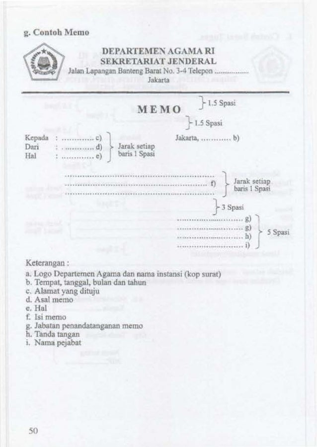 Tata persuratan dinas di lingkungan departemen agama 2011