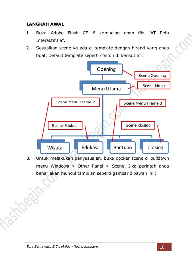 Tutorial Android Template aplikasi peta interaktif