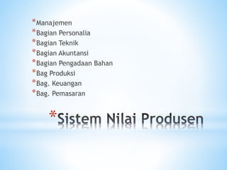 *
*Manajemen
*Bagian Personalia
*Bagian Teknik
*Bagian Akuntansi
*Bagian Pengadaan Bahan
*Bag Produksi
*Bag. Keuangan
*Bag. Pemasaran
 