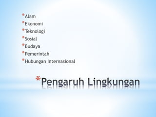 *
*Alam
*Ekonomi
*Teknologi
*Sosial
*Budaya
*Pemerintah
*Hubungan Internasional
 