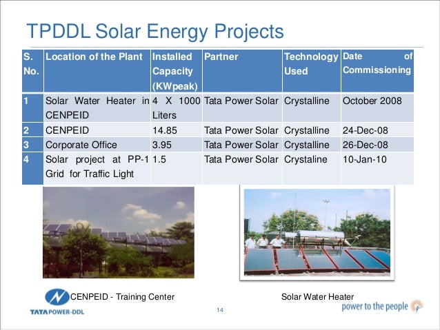 Tata power delhi distribution's solar journey