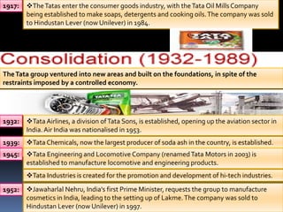 1917:   The Tatas enter the consumer goods industry, with the Tata Oil Mills Company
        being established to make soaps, detergents and cooking oils. The company was sold
        to Hindustan Lever (now Unilever) in 1984.




The Tata group ventured into new areas and built on the foundations, in spite of the
restraints imposed by a controlled economy.




1932:   Tata Airlines, a division of Tata Sons, is established, opening up the aviation sector in
        India. Air India was nationalised in 1953.
1939: Tata Chemicals, now the largest producer of soda ash in the country, is established.
::
1945: Tata Engineering and Locomotive Company (renamed Tata Motors in 2003) is
      established to manufacture locomotive and engineering products.
        Tata Industries is created for the promotion and development of hi-tech industries.

1952:   Jawaharlal Nehru, India's first Prime Minister, requests the group to manufacture
        cosmetics in India, leading to the setting up of Lakme. The company was sold to
        Hindustan Lever (now Unilever) in 1997.
 