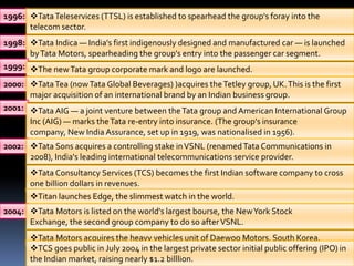 1996: Tata Teleservices (TTSL) is established to spearhead the group's foray into the
      telecom sector.
1998: Tata Indica — India's first indigenously designed and manufactured car — is launched
      by Tata Motors, spearheading the group's entry into the passenger car segment.
1999: The new Tata group corporate mark and logo are launched.

2000: Tata Tea (now Tata Global Beverages) )acquires the Tetley group, UK. This is the first
      major acquisition of an international brand by an Indian business group.
2001: Tata AIG — a joint venture between the Tata group and American International Group
       Inc (AIG) — marks the Tata re-entry into insurance. (The group's insurance
       company, New India Assurance, set up in 1919, was nationalised in 1956).
2002: Tata Sons acquires a controlling stake in VSNL (renamed Tata Communications in
      2008), India's leading international telecommunications service provider.
       Tata Consultancy Services (TCS) becomes the first Indian software company to cross
       one billion dollars in revenues.
       Titan launches Edge, the slimmest watch in the world.
2004: Tata Motors is listed on the world's largest bourse, the New York Stock
      Exchange, the second group company to do so after VSNL.
       Tata Motors acquires the heavy vehicles unit of Daewoo Motors, South Korea.
       TCS goes public in July 2004 in the largest private sector initial public offering (IPO) in
       the Indian market, raising nearly $1.2 billlion.
 