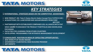 Tata presentation | PPT