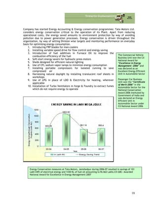 Company has started Energy Accounting & Energy conservation programmes: Tata Motors Ltd.
considers energy conservation critical to the operation of its Plant. Apart from reducing
operational costs, the energy saved amounts to environment protection by way of avoiding
pollution due to power generation processes. Energy conservation is driven throughout the
organization, by way of setting Division wise targets and monitoring performance on everyday
basis for optimising energy consumption.
1. Introducing FRP blades for man-coolers
2. Installing variable speed drive for flow control and energy saving
3. Introduction of fuel additives in Furnace Oil to improve the
combustion efficiency of the fuel
Energy Conservation measures at Tata Motors, Jamshedpur during 2006-07 resulted in savings of 101
Lakh kWh of electrical energy and 1430 KL of fuel oil amounting to Rs 662 Lakhs.CII-GBC- Awarded
National Award for Excellence in Energy Management 2007
4. Soft-start energy savers for hydraulic press motors
5. Sheds designed for efficient natural lighting
6. Use of CFL sodium vapor lamps to minimize energy consumption
7. Installing portable compressors for isolated running to save
compressed air
The Commercial Vehicle
Business Unit won the CII
National Award for
“Excellence in Energy
Management -2006” and
was declared as an
Excellent Energy Efficient
Unit in Automobile Sector
Passenger Car Business
Unit won the “Certificate
of Merit-2006” in the
Automobile Sector for the
National Conservation
Award 2006 instituted by
Government of India and
was declared an Energy
Efficient Unit in
Automobile Sector under
CII National Award 2006
8. Harnessing natural daylight by installing translucent roof sheets in
workshops
9. Use of LPG in place of LDO & Electricity for heating, wherever
applicable
10. Installation of Turbo Ventilators in forge & Foundry to extract fumes
which do not require energy to operate
18
 