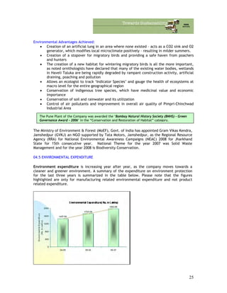 Environmental Advantages Achieved:
• Creation of an artificial lung in an area where none existed – acts as a CO2 sink and O2
generator, which modifies local microclimate positively – resulting in milder summers.
• Creation of a stopover for migratory birds and providing a safe haven from poachers
and hunters
• The creation of a new habitat for wintering migratory birds is all the more important,
as noted ornithologists have declared that many of the existing water bodies, wetlands
in Haveli Taluka are being rapidly degraded by rampant construction activity, artificial
draining, poaching and pollution
• Allows an ecologist to track ‘Indicator Species’ and gauge the health of ecosystems at
macro level for the entire geographical region
• Conservation of indigenous tree species, which have medicinal value and economic
importance
• Conservation of soil and rainwater and its utilization
• Control of air pollutants and improvement in overall air quality of Pimpri-Chinchwad
Industrial Area
The Pune Plant of the Company was awarded the ‘Bombay Natural History Society (BNHS) – Green
Governance Award – 2006’ in the “Conservation and Restoration of Habitat” category.
The Ministry of Environment & Forest (MoEF), Govt. of India has appointed Gram Vikas Kendra,
Jamshedpur (GVKJ) an NGO supported by Tata Motors, Jamshedpur, as the Regional Resource
Agency (RRA) for National Environmental Awareness Campaigns (NEAC) 2008 for Jharkhand
State for 15th consecutive year. National Theme for the year 2007 was Solid Waste
Management and for the year 2008 is Biodiversity Conservation.
04.5 ENVIRONMENTAL EXPENDITURE
Environment expenditure is increasing year after year, as the company moves towards a
cleaner and greener environment. A summary of the expenditure on environment protection
for the last three years is summarized in the table below. Please note that the figures
highlighted are only for manufacturing related environmental expenditure and not product
related expenditure.
25
 