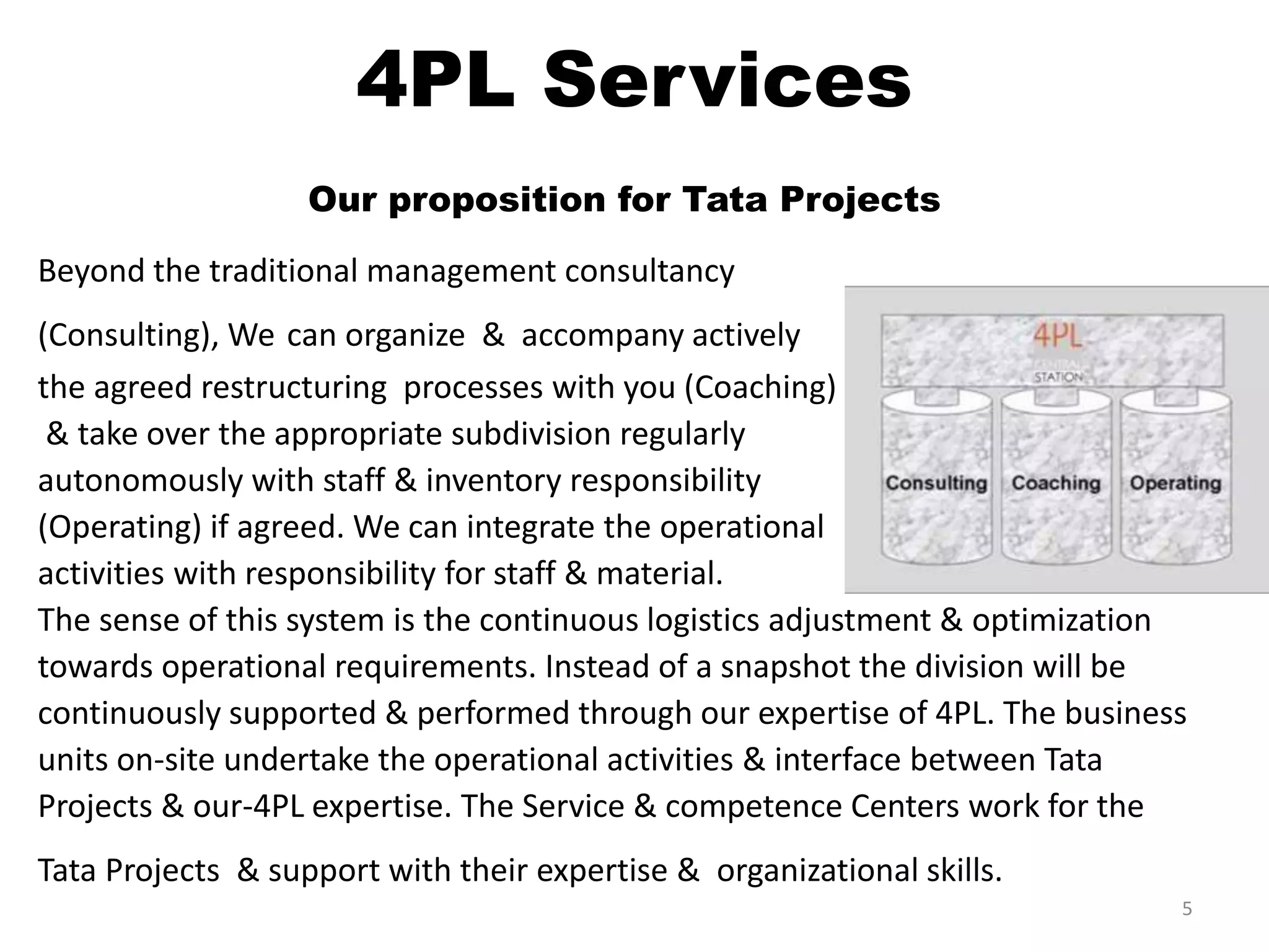 4PL Services
Our proposition for Tata Projects
Beyond the traditional management consultancy
(Consulting), We can organize & accompany actively
the agreed restructuring processes with you (Coaching)
& take over the appropriate subdivision regularly
autonomously with staff & inventory responsibility
(Operating) if agreed. We can integrate the operational
activities with responsibility for staff & material.
The sense of this system is the continuous logistics adjustment & optimization
towards operational requirements. Instead of a snapshot the division will be
continuously supported & performed through our expertise of 4PL. The business
units on-site undertake the operational activities & interface between Tata
Projects & our-4PL expertise. The Service & competence Centers work for the
Tata Projects & support with their expertise & organizational skills.
5
 