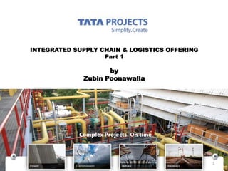 INTEGRATED SUPPLY CHAIN & LOGISTICS OFFERING
Part 1
by
Zubin Poonawalla
1
 