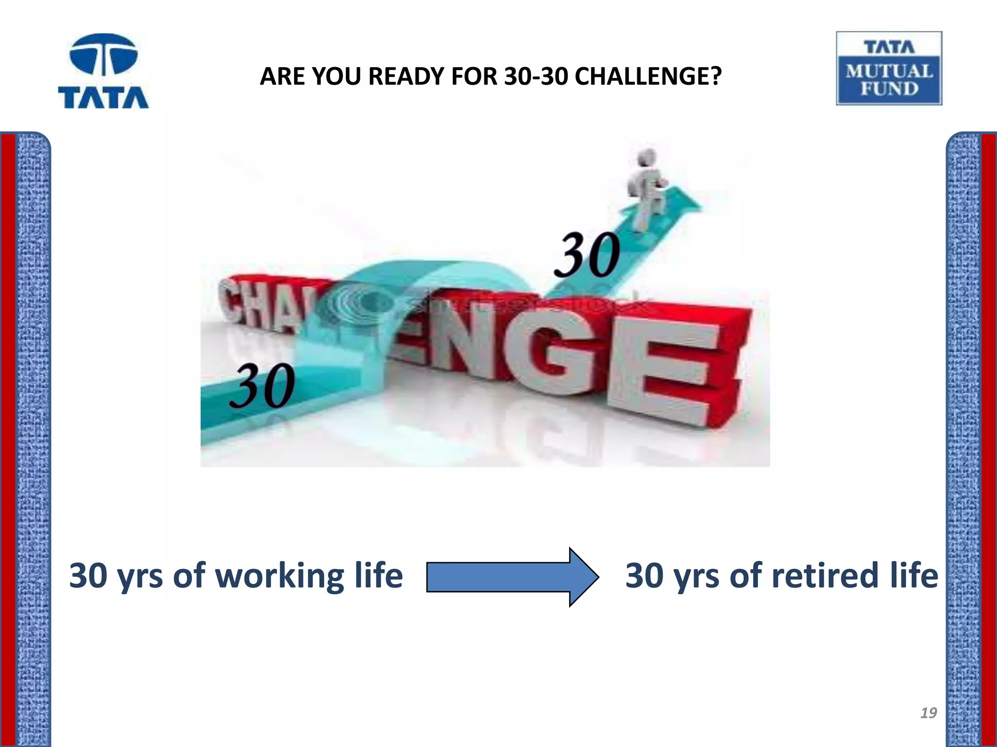 ARE YOU READY FOR 30-30 CHALLENGE?




30 yrs of working life                30 yrs of retired life


                                                          19
 