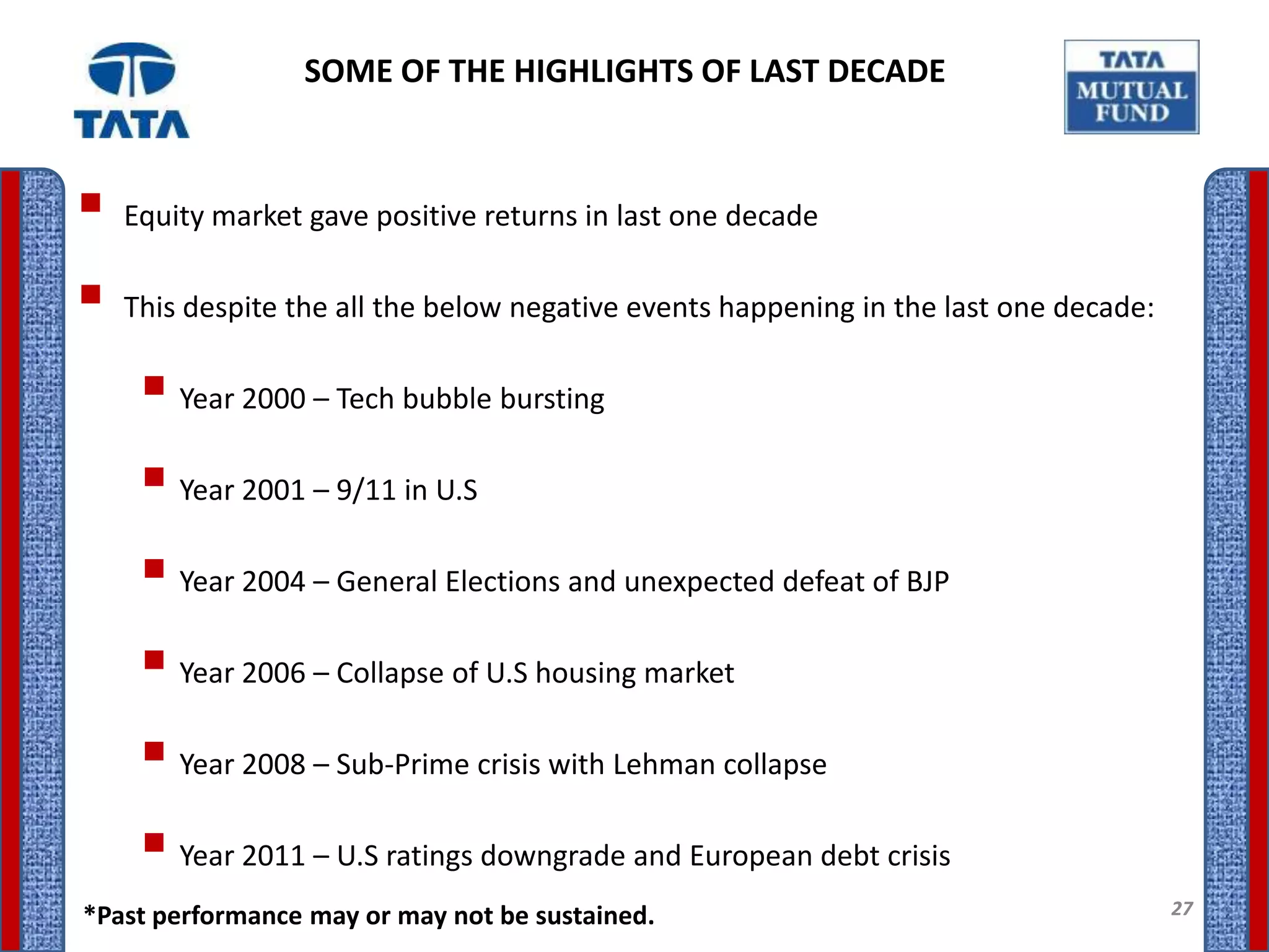 SOME OF THE HIGHLIGHTS OF LAST DECADE



 Equity market gave positive returns in last one decade
 This despite the all the below negative events happening in the last one decade:
    Year 2000 – Tech bubble bursting
    Year 2001 – 9/11 in U.S
    Year 2004 – General Elections and unexpected defeat of BJP
    Year 2006 – Collapse of U.S housing market
    Year 2008 – Sub-Prime crisis with Lehman collapse
    Year 2011 – U.S ratings downgrade and European debt crisis
*Past performance may or may not be sustained.                                       27
 