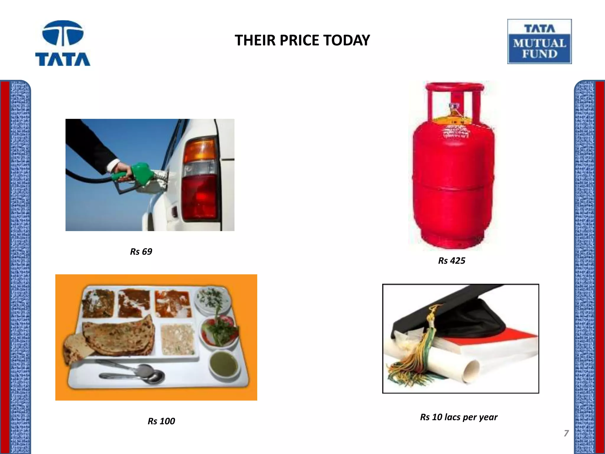 THEIR PRICE TODAY




Rs 69
                                    Rs 425




   Rs 100                       Rs 10 lacs per year
                                                      7
 