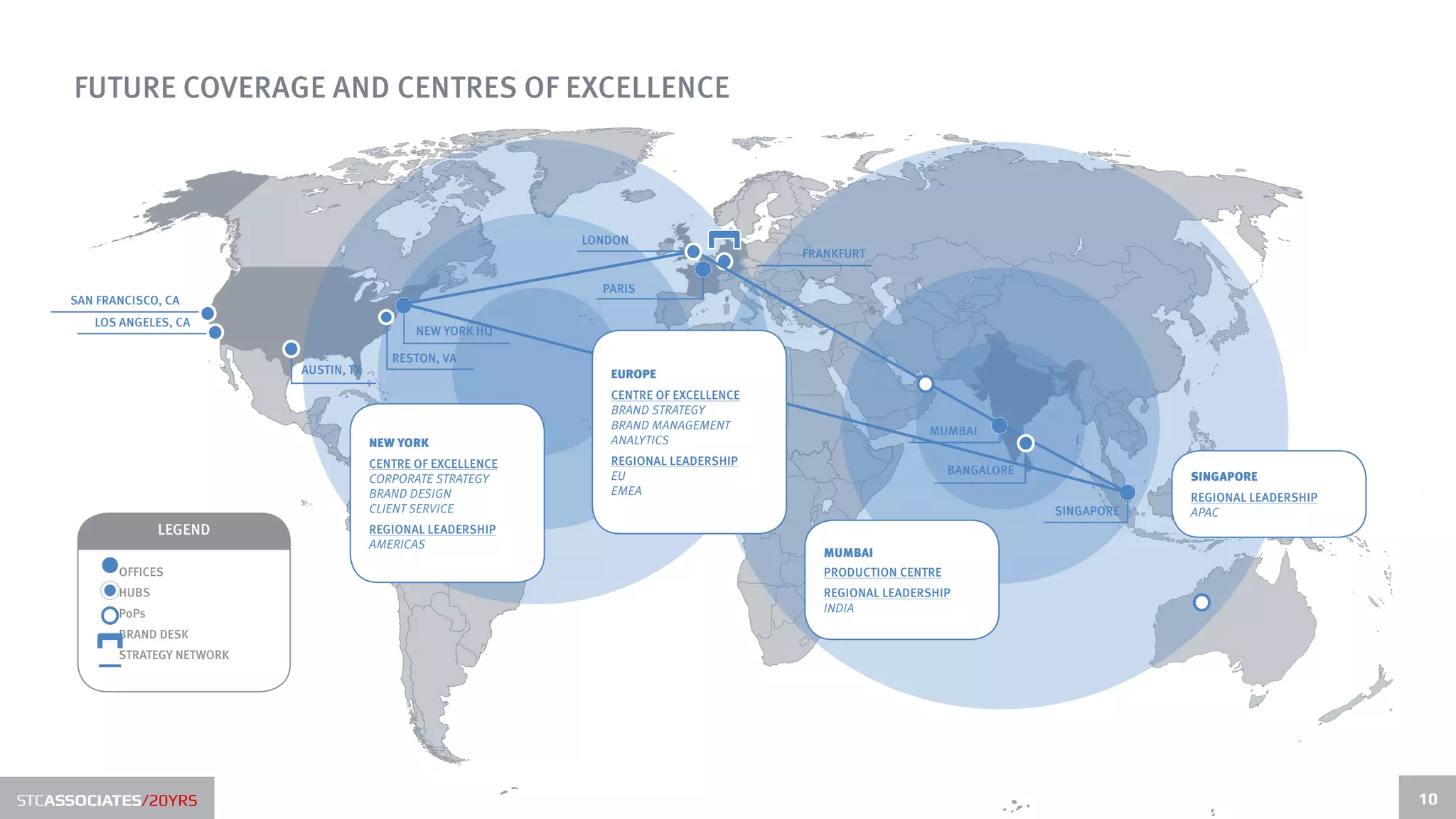 FUTURE COVERAGE AND CENTRES OF EXCELLENCE



                                                                   LONDON
                                                                                             FRANKFURT

                                                                     PARIS
     SAN FRANCISCO, CA
        LOS ANGELES, CA
                                                   NEW YORK HQ

                                               RESTON, VA
                               AUSTIN, TX                             EUROPE
                                                                      CENTRE OF EXCELLENCE
                                                                      BRAND STRATEGY
                                                                      BRAND MANAGEMENT                         MUMBAI
                                            NEW YORK                  ANALYTICS
                                            CENTRE OF EXCELLENCE      REGIONAL LEADERSHIP
                                                                      EU                                            BANGALORE
                                            CORPORATE STRATEGY                                                                              SINGAPORE
                                            BRAND DESIGN              EMEA
                                                                                                                                            REGIONAL LEADERSHIP
                                            CLIENT SERVICE                                                                      SINGAPORE   APAC
                   LEGEND                   REGIONAL LEADERSHIP
                                            AMERICAS
                                                                                                MUMBAI
            OFFICES                                                                             PRODUCTION CENTRE
            HUBS                                                                                REGIONAL LEADERSHIP
            PoPs                                                                                INDIA

            BRAND DESK
            STRATEGY NETWORK




STCASSOCIATES/20YRS                                                                                                                                               10
 