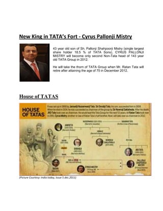 New King in TATA’s Fort - Cyrus Pallonji Mistry
                             43 year old son of Sh. Pallonji Shahpoorji Mistry (single largest
                             share holder 18.5 % of TATA Sons), CYRUS PALLONJI
                             MISTRY will become only second Non-Tata head of 143 year
                             old TATA Group in 2012.

                             He will take the thorn of TATA Group when Mr. Ratan Tata will
                             retire after attaining the age of 75 in December 2012.




House of TATAS




(Picture Courtesy: India today, Issue 5 dec.2011)
 