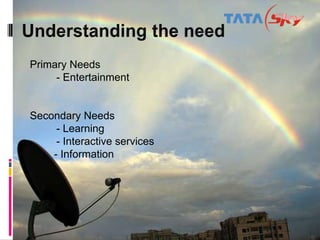 Primary Needs
     - Entertainment


Secondary Needs
     - Learning
     - Interactive services
-   - Information
 