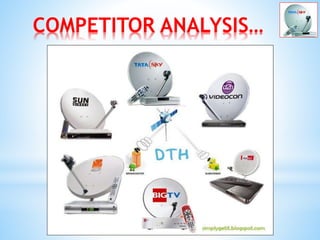 COMPETITOR ANALYSIS…
 