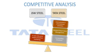 TATA STEEL | PPTX