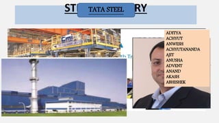 • India is the world’s third-largest
producer of crude steel (up from
eighth in 2003) and is expected to
become the second-largest producer
very soon
• India’s crude steel production grew by
4.9 per cent year-on-year to at 8
Million Tones (MT) in May 2016. !
Total steel production in the country
is expected to increase by 7 per cent
in 2016.
Tata Steel Limited (formerly Tata Iron and
Steel Company Limited (TISCO) is an
Indian Multinational steel-making
company headquartered
in MUMBAI,MAHARASHTRA , India, and a
subsidiary of the TATA GROUP
STEEL INDUSTRYTATA STEEL
ADITYA
ACHYUT
ANWESH
ACHYUTANANDA
AJIT
ANUSHA
ADVENT
ANAND
AKASH
ABHISHEK
 