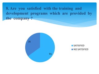 Tata steel - EMPLOYEES SATISFACTION AND QUALITY OF WORK LIFE | PPTX
