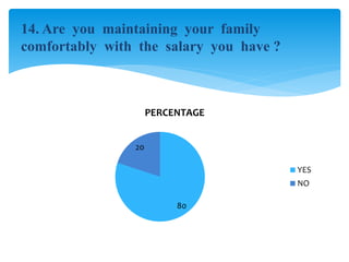 Tata steel - EMPLOYEES SATISFACTION AND QUALITY OF WORK LIFE | PPTX