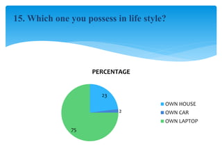 Tata steel - EMPLOYEES SATISFACTION AND QUALITY OF WORK LIFE | PPTX