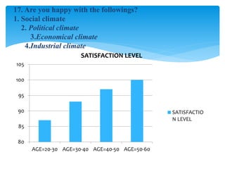 Tata steel - EMPLOYEES SATISFACTION AND QUALITY OF WORK LIFE | PPTX