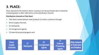 3. PLACE:
Place represents the location where a product can be purchased. But in industrial
marketing place is often referred to as the distribution channel.
Distribution channels at Tata Steel:
 Tata Steel Limited delivers steel products to Indian customers through:
 Direct supply channels,
 21 stockyards,
 25 consignment agents,
 15 external processing agents and
 