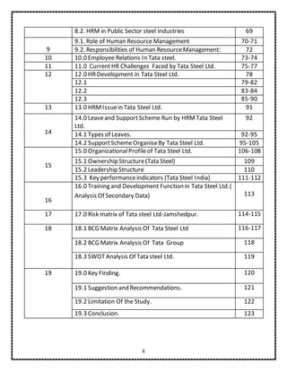 Tata steel summer internship projeect | DOCX