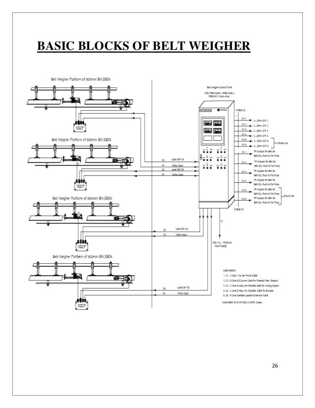5.5 frame pivot STUDY SYSTEM FURNACE H OF WEIGHING STOCK BLAST AT HOUSE 5.5 frame pivot STUDY SYSTEM FURNACE H OF WEIGHING STOCK BLAST AT HOUSE