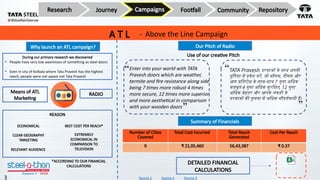 Tata Steel Semi Final PPT steel-a-thon case comp | PPTX