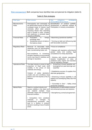 Steel Risk Matrix TatasteelVsarcelormittalstrategies.pdf