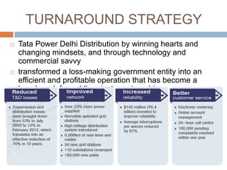 TURNAROUND STRATEGY
   Tata Power Delhi Distribution by winning hearts and
    changing mindsets, and through technology and
    commercial savvy
   transformed a loss-making government entity into an
    efficient and profitable operation that has become a
    benchmark for public-private partnerships
 