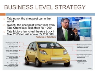 BUSINESS LEVEL STRATEGY
   Tata nano, the cheapest car in the
    world
   Swach, the cheapest water filter from
    Tata Chemicals. less than Rs 1000.
   Tata Motors launched the Ace truck in
    May 2005 for just above Rs 200,000.
 