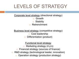 LEVELS OF STRATEGY
    Corporate level strategy (directional strategy)
                       Growth

                      Stability

                  Retrenchment



    Business level strategy (competitive strategy)
                  Cost leadership

              Differentiation (product)



             Functional level strategy
             Marketing strategy (4 p‟s)

       Financial strategy (sources of finance)

   R&D strategy (technological leader, innovation)
      Operation strategy (production strategy)
 