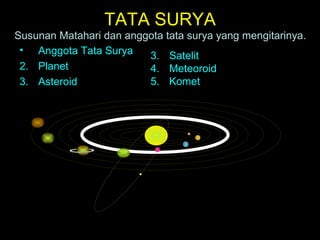 TATA SURYA ,[object Object],[object Object],[object Object],[object Object],3. Satelit 4. Meteoroid 5. Komet 