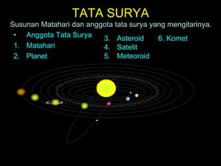 Susunan planet dari yang jaraknya terdekat matahari adalah