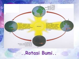 ..Rotasi Bumi..

 