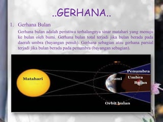 ..GERHANA..
1. Gerhana Bulan
Gerhana bulan adalah peristiwa terhalangnya sinar matahari yang menuju
ke bulan oleh bumi. Gerhana bulan total terjadi jika bulan berada pada
daerah umbra (bayangan penuh). Gerhana sebagian atau gerhana parsial
terjadi jika bulan berada pada penumbra (bayangan sebagian).

 