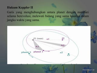 Hukum Keppler II
Garis yang menghubungkan antara planet dengan matahari
selama berevolusi, melewati bidang yang sama luasnya dalam
jangka waktu yang sama.

 