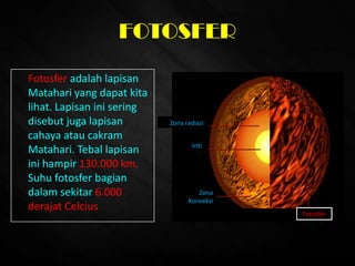 FOTOSFER
Fotosfer adalah lapisan
Matahari yang dapat kita
lihat. Lapisan ini sering
disebut juga lapisan
cahaya atau cakram
Matahari. Tebal lapisan
ini hampir 130.000 km.
Suhu fotosfer bagian
dalam sekitar 6.000
derajat Celcius
Zona radiasi
Zona
Konveksi
Fotosfer
Inti
 