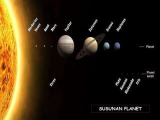 SUSUNAN PLANET
 