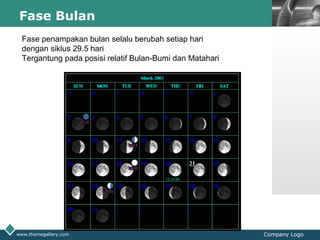 LOGOFase Bulan
www.themegallery.com Company Logo
Fase penampakan bulan selalu berubah setiap hari
dengan siklus 29.5 hari
Tergantung pada posisi relatif Bulan-Bumi dan Matahari
 