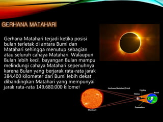 Gerhana Matahari terjadi ketika posisi
bulan terletak di antara Bumi dan
Matahari sehingga menutup sebagian
atau seluruh cahaya Matahari. Walaupun
Bulan lebih kecil, bayangan Bulan mampu
melindungi cahaya Matahari sepenuhnya
karena Bulan yang berjarak rata-rata jarak
384.400 kilometer dari Bumi lebih dekat
dibandingkan Matahari yang mempunyai
jarak rata-rata 149.680.000 kilometer.
GERHANA MATAHARI
 