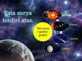 Tata surya
= galaksi-
galaksi
a. Bintang
b. Planet
c. Komet
d. Satelit
 