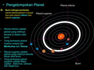 • Pengelompokan Planet
a.

•

•

•
•

Bumi sebagai pembatas
planet dikelompokkan menjadi
dua yaitu planet inferior dan
planet superior.

Planet inferior

Planet superior

Planet inferior adalah
planet yang orbitnya
berada di dalam orbit
bumi.
Yang termasuk planet
inserior antara lain
Merkurius dan Venus
Planet superior adalah
planet yang orbitnya berada
diluar orbit bumi.
Yang termasuk planet
superior adalah Mars,
Jupiter , Saturnus, Uranus
dan Neptunus

Bumi

 