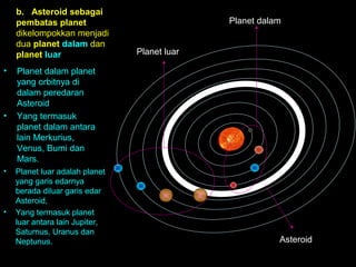b. Asteroid sebagai
pembatas planet
dikelompokkan menjadi
dua planet dalam dan
planet luar
•

•

•

•

Planet dalam
Planet luar

Planet dalam planet
yang orbitnya di
dalam peredaran
Asteroid
Yang termasuk
planet dalam antara
lain Merkurius,
Venus, Bumi dan
Mars.
Planet luar adalah planet
yang garis edarnya
berada diluar garis edar
Asteroid,
Yang termasuk planet
luar antara lain Jupiter,
Saturnus, Uranus dan
Neptunus.

Asteroid

 