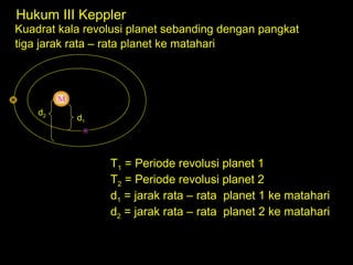 Hukum III Keppler
Kuadrat kala revolusi planet sebanding dengan pangkat
tiga jarak rata – rata planet ke matahari

d2

d1

T
d
=
T
d
2

1

2

2

3
1
3
2

T1 = Periode revolusi planet 1
T2 = Periode revolusi planet 2
d1 = jarak rata – rata planet 1 ke matahari
d2 = jarak rata – rata planet 2 ke matahari

 