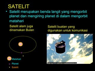 SATELIT

• Satelit merupakan benda langit yang mengorbit
planet dan mengiring planet di dalam mengorbit
matahari
Satelit alam juga
dinamakan Bulan

Matahari
Planet
Satelit

Satelit buatan yang
digunakan untuk komunikasi

 